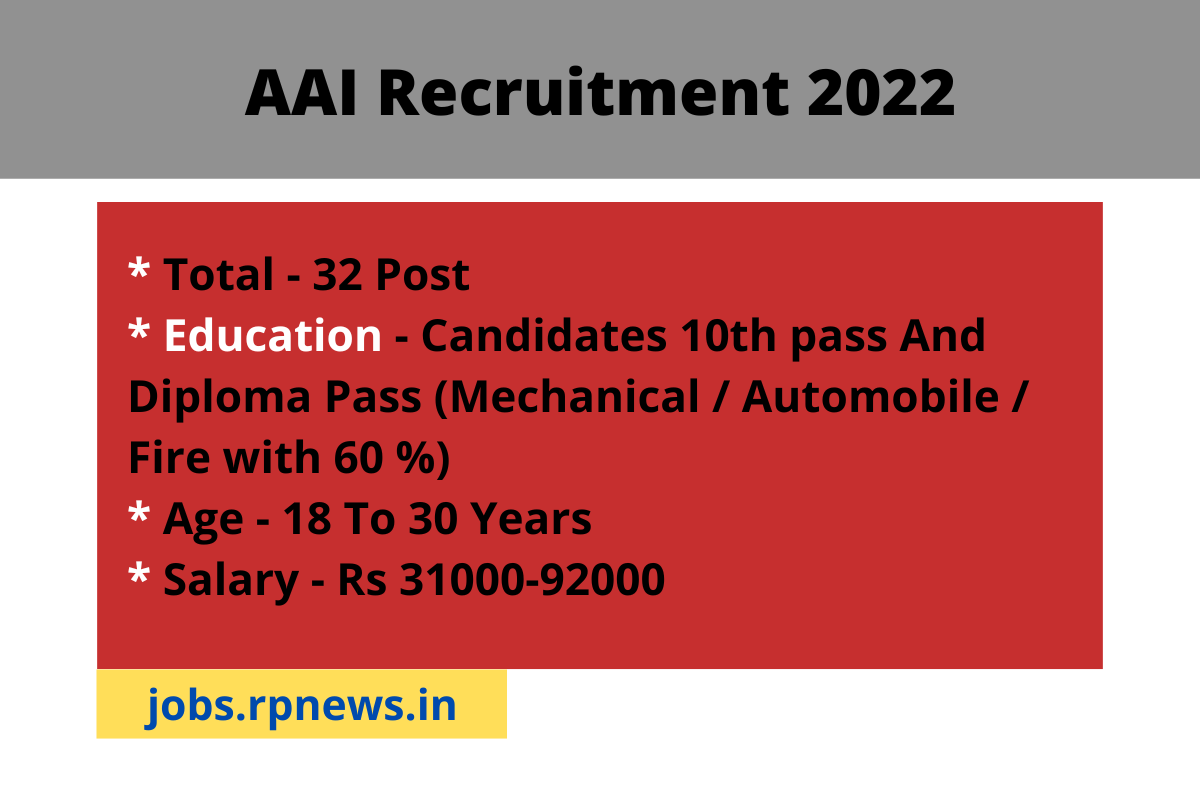 AAI Recruitment 2022